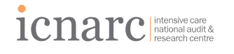 ICNARC Logo