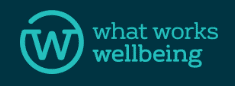 What works well being Logo
