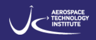 Aerospace Technology Institute Logo