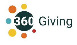 360 Giving Logo